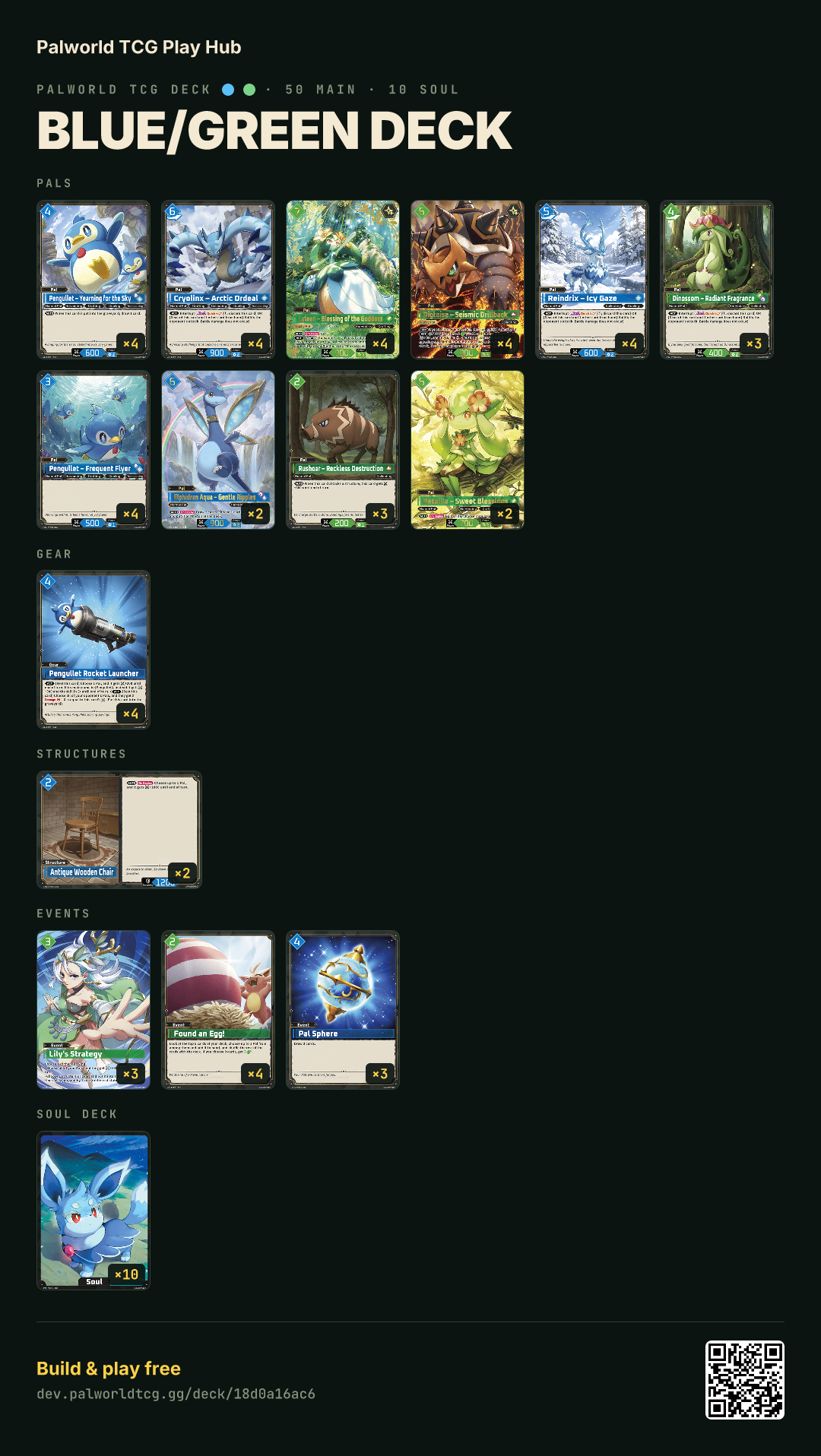 Blue/Green deck decklist