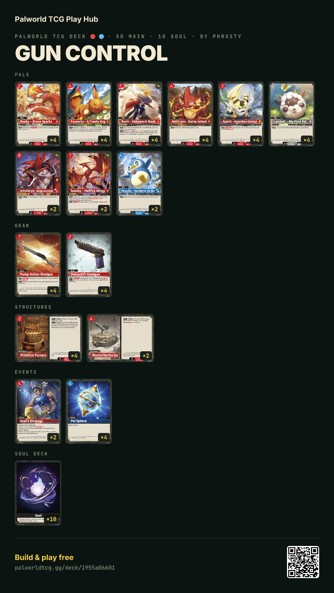 Gun control decklist