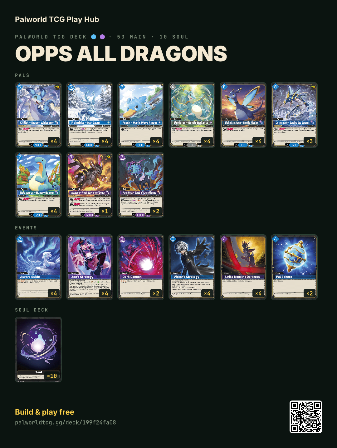 Opps All Dragons decklist