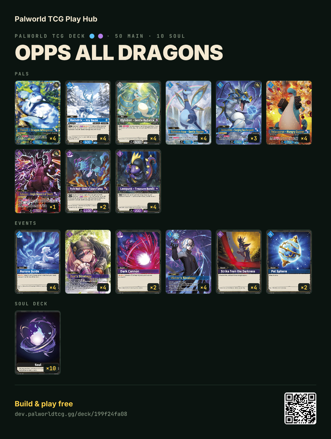 Opps All Dragons decklist