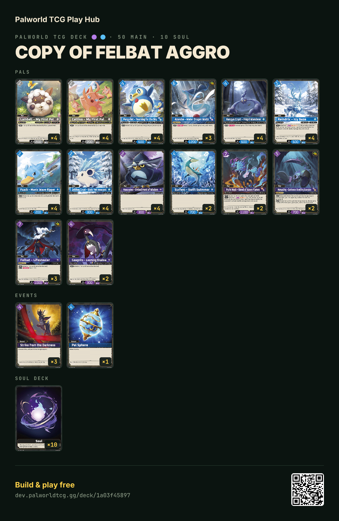 Copy of Felbat Aggro decklist