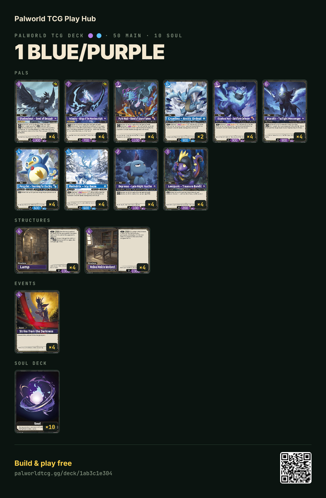 1 Blue/Purpleのデッキリスト
