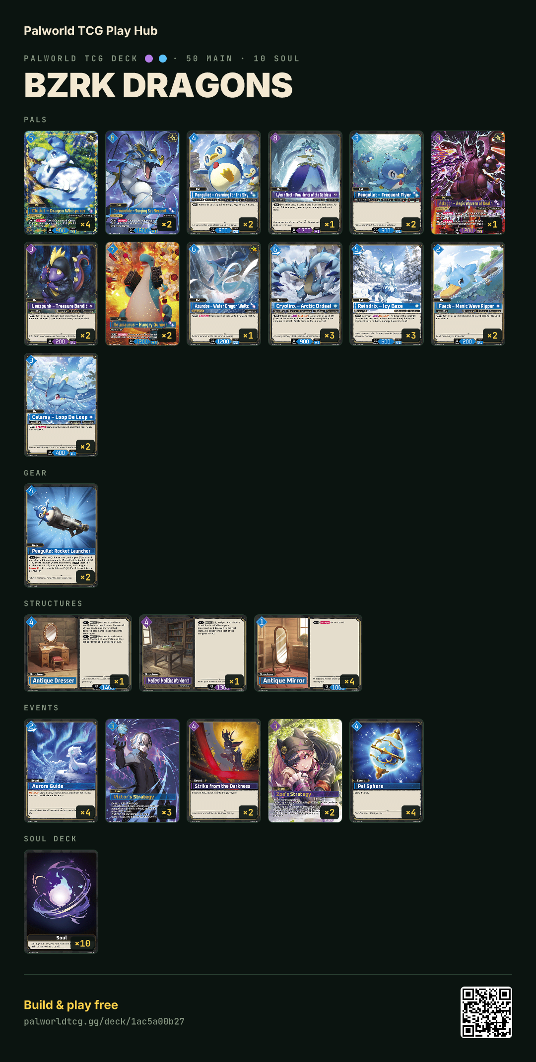 BZRK DRAGONS decklist
