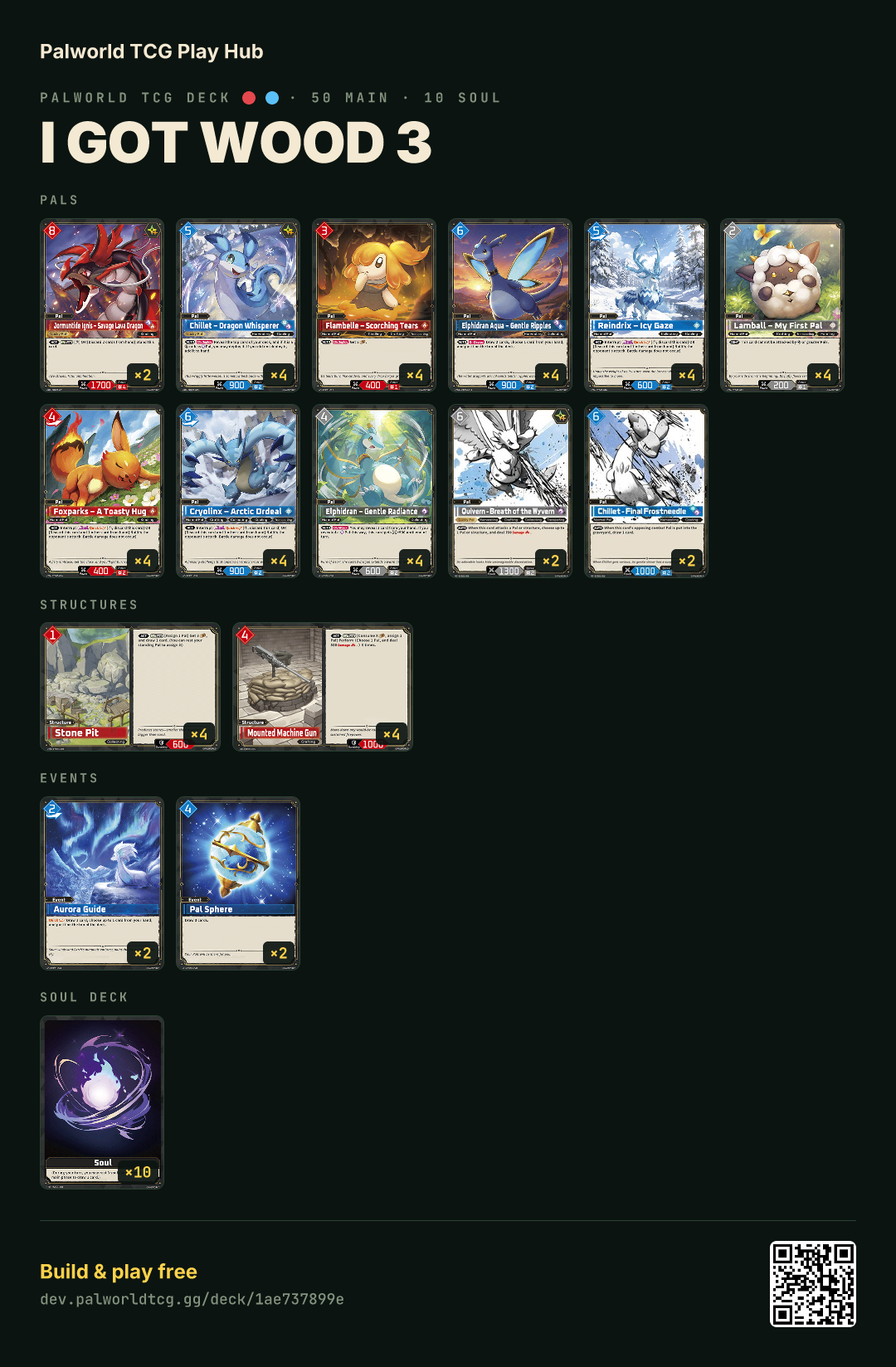 I GOT WOOD 3 decklist