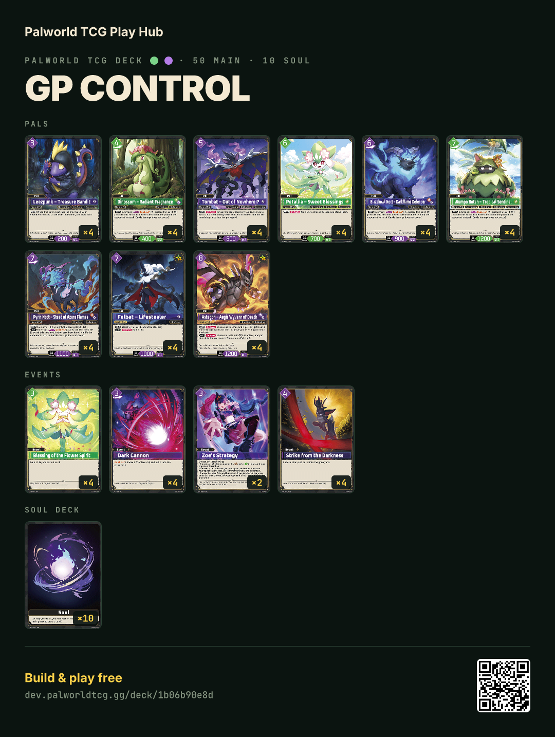 GP Control decklist