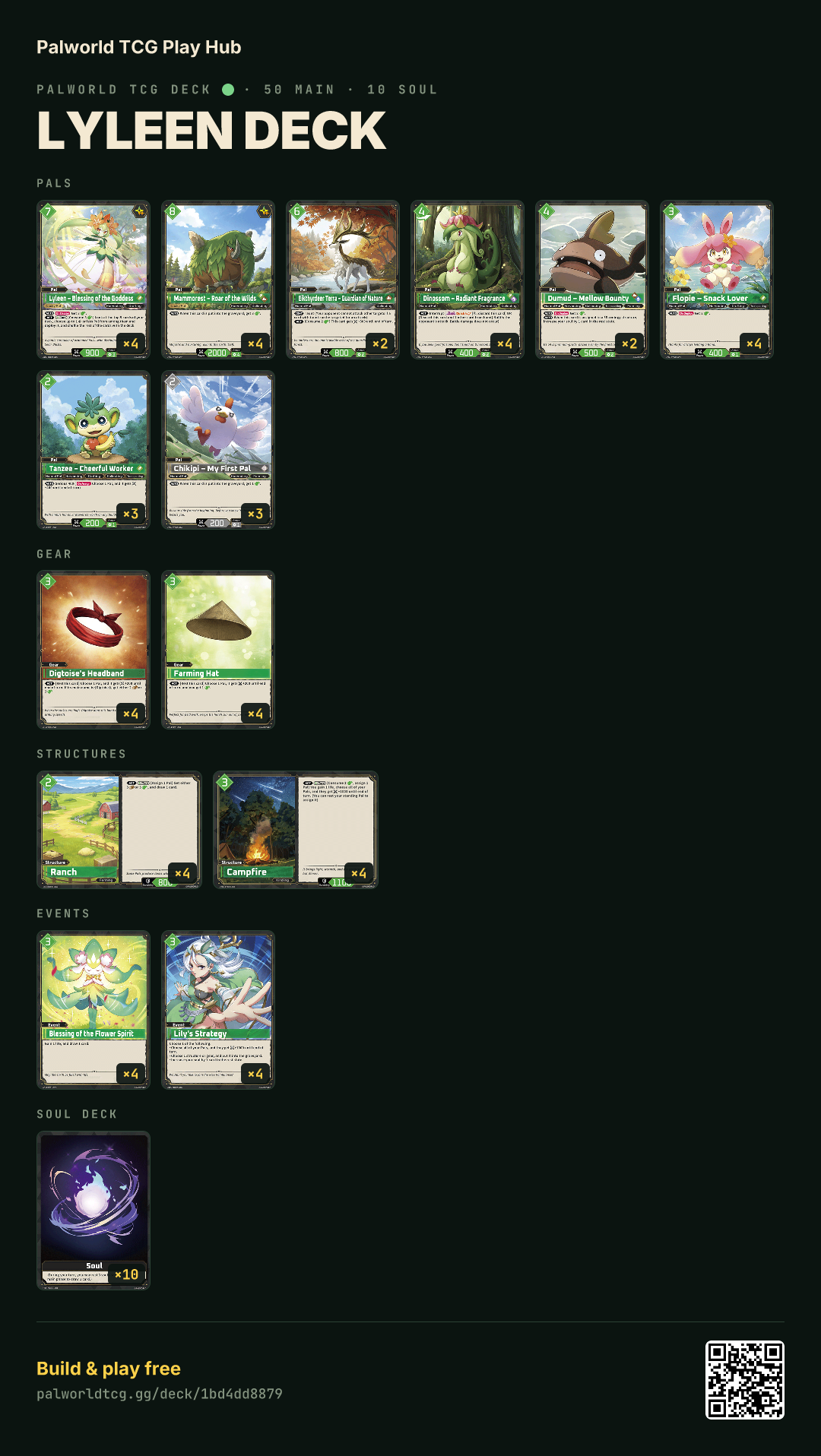 Lyleen Deck decklist