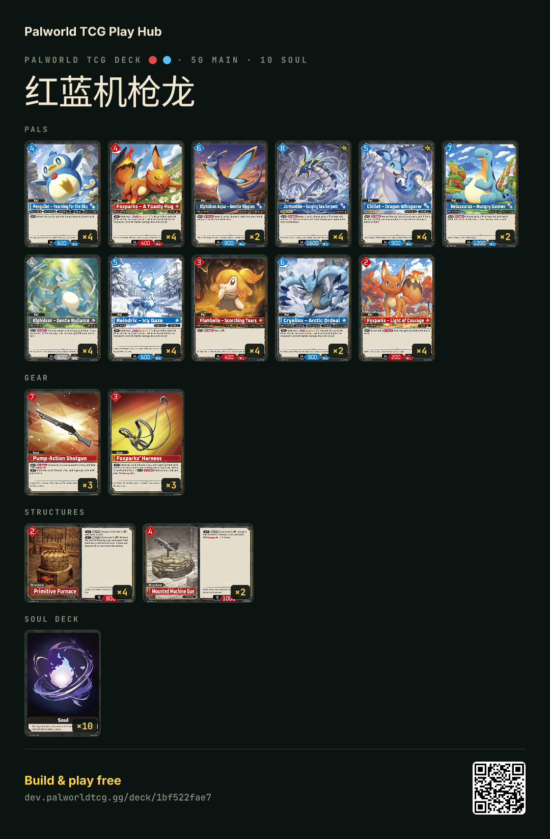 红蓝机枪龙 decklist