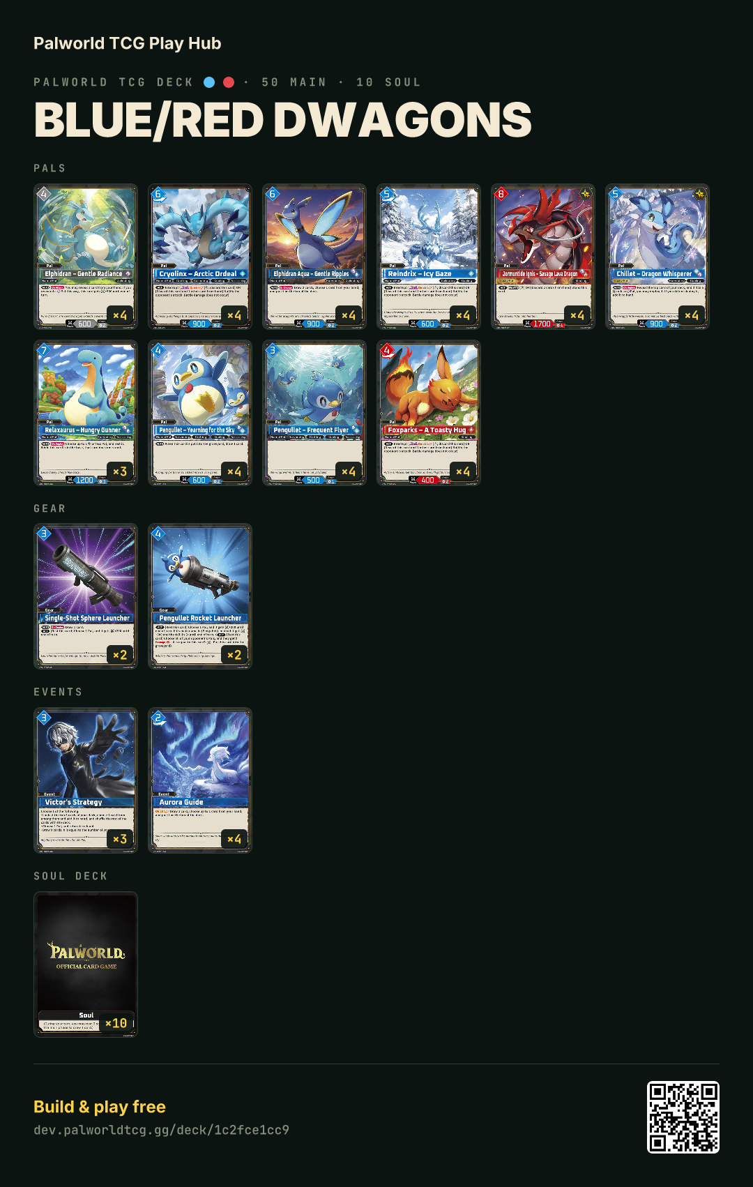 Blue/Red dwagons decklist