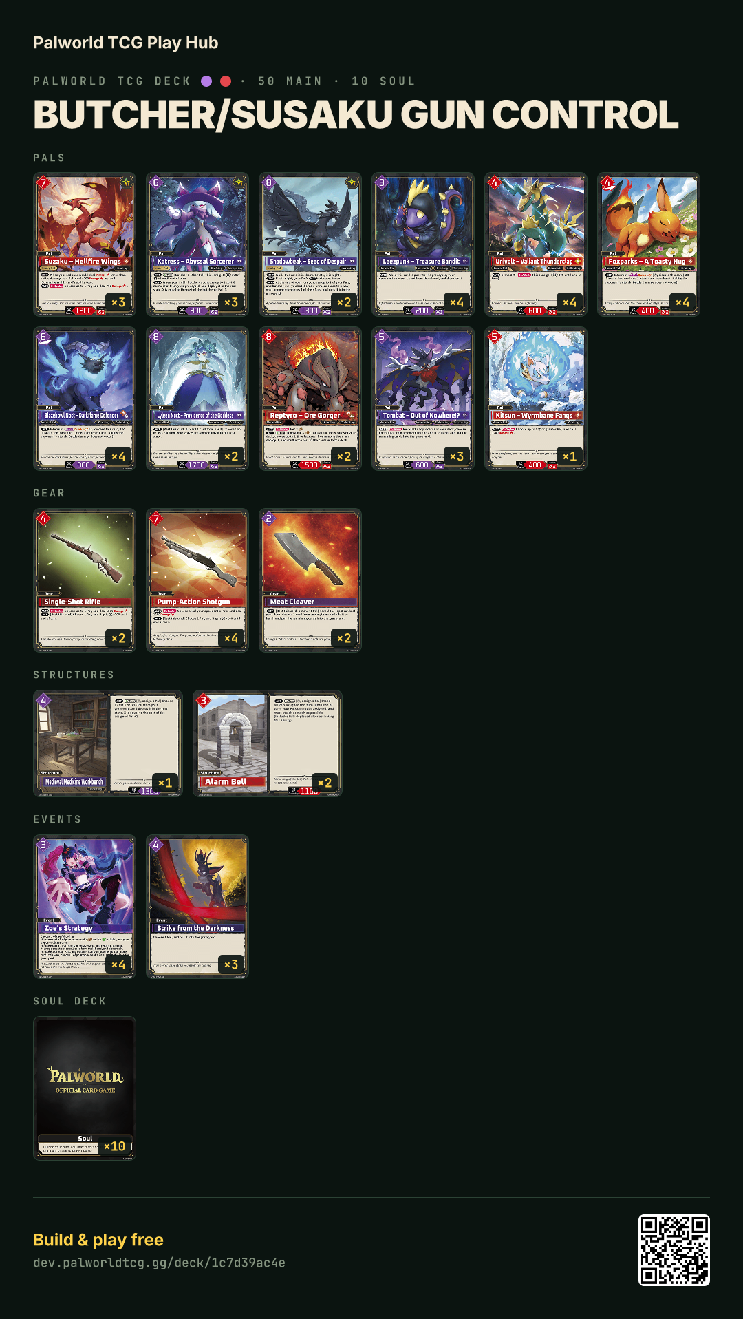 Butcher/Susaku Gun Control decklist