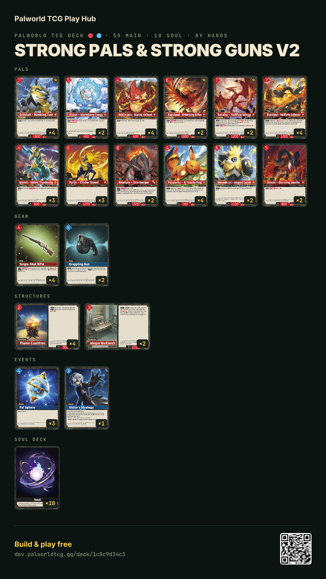 Strong Pals & Strong Guns v2 decklist