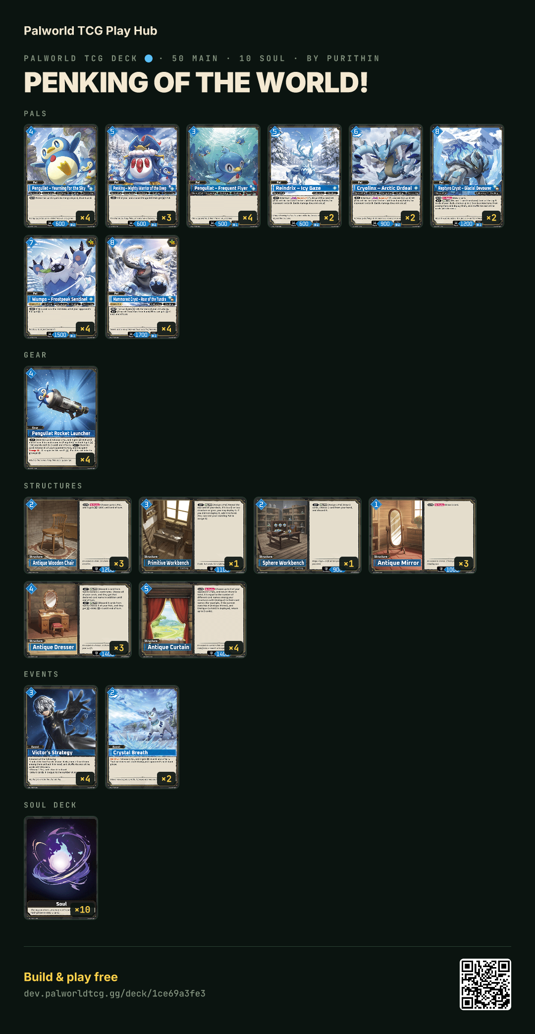 Penking of the world! decklist