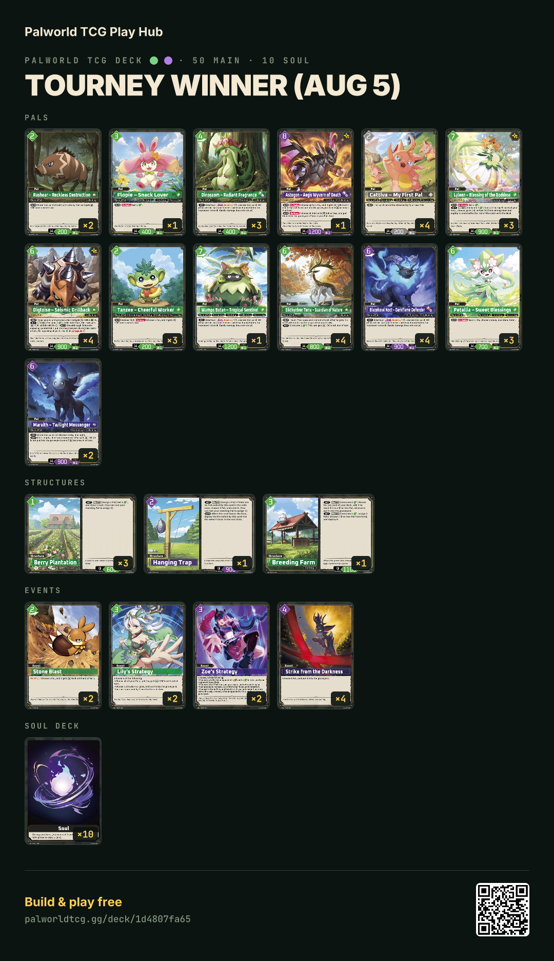 tourney winner (Aug 5) decklist