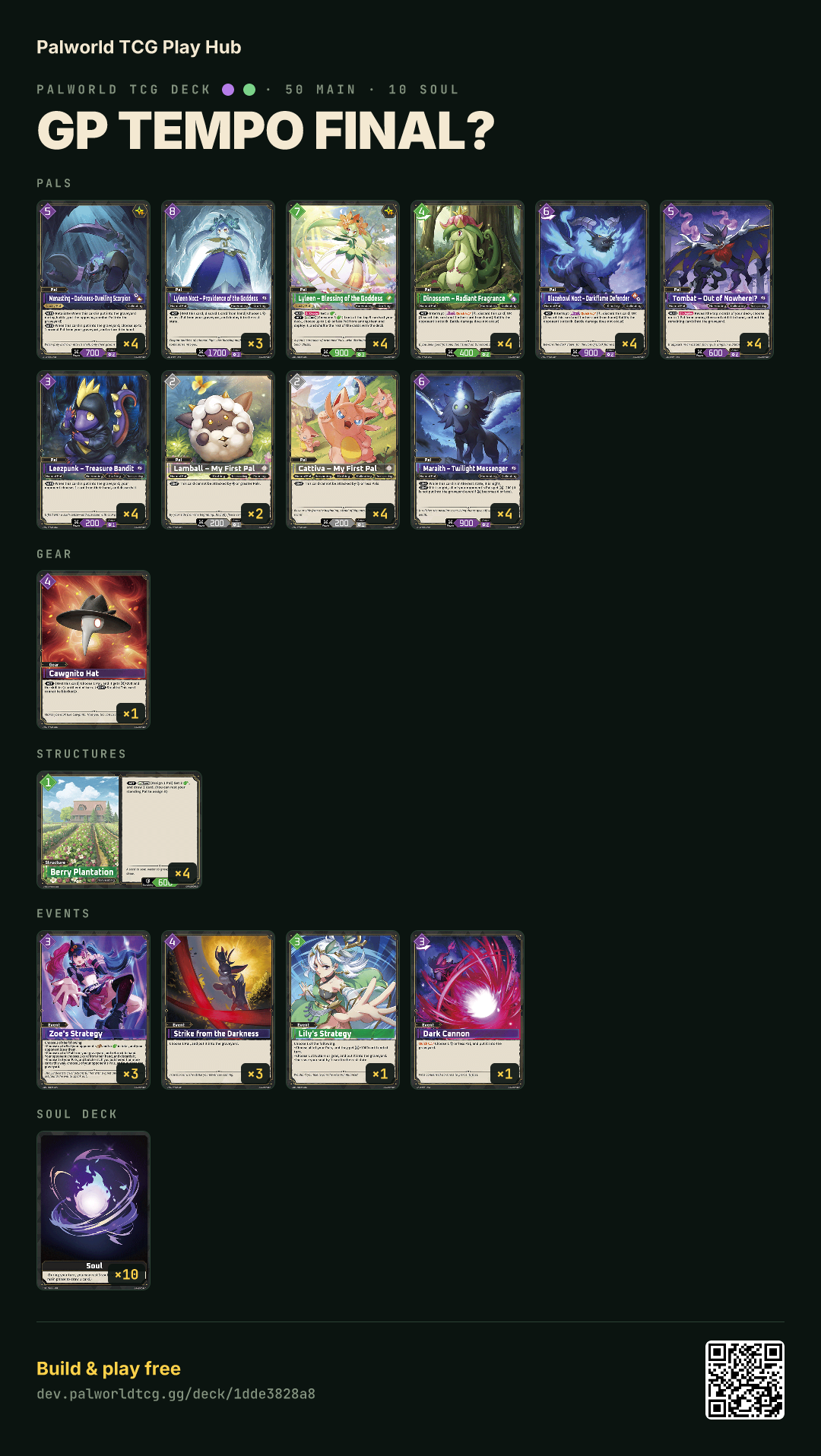 gp tempo final? decklist