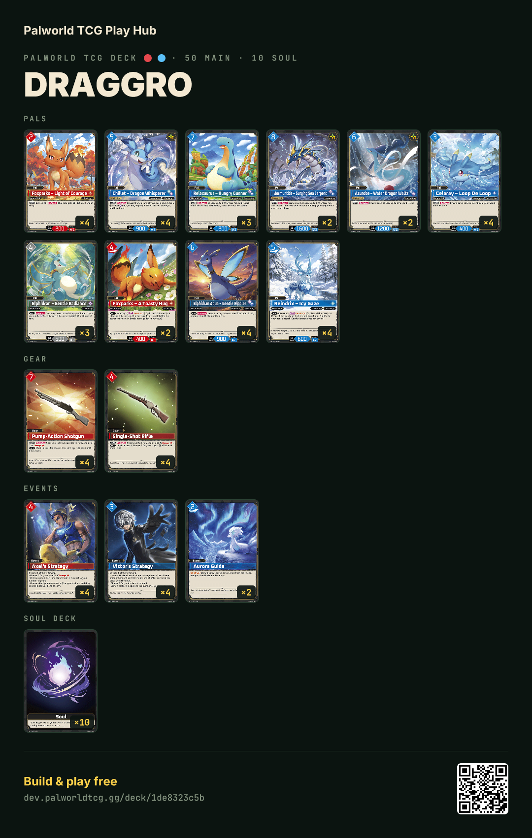 draggro decklist