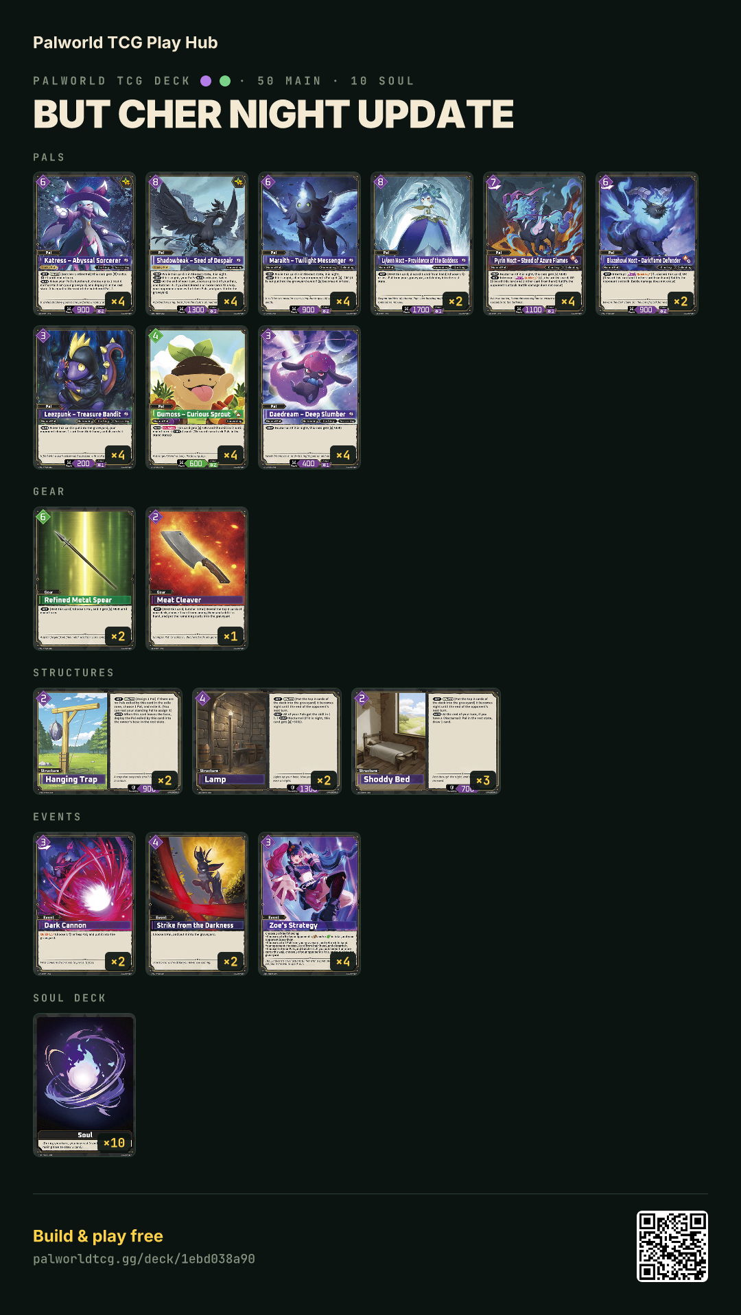 But cher night update decklist