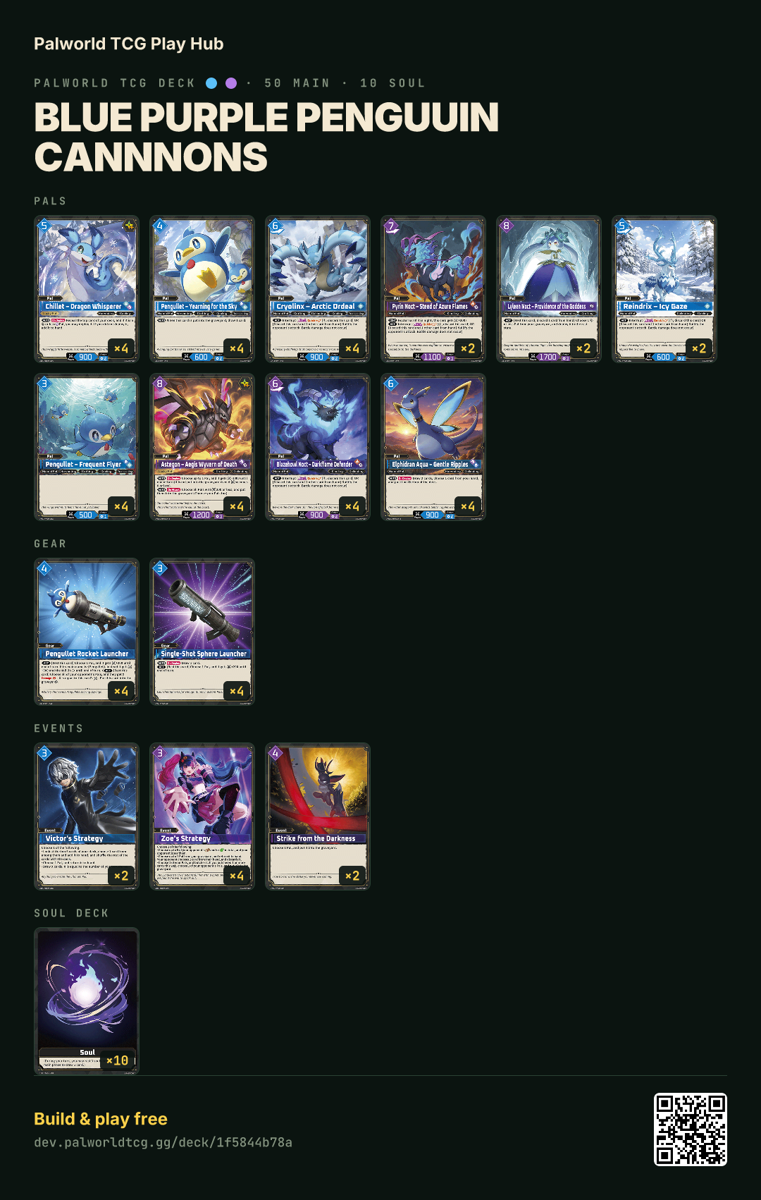 Blue  Purple Penguuin cannnons decklist