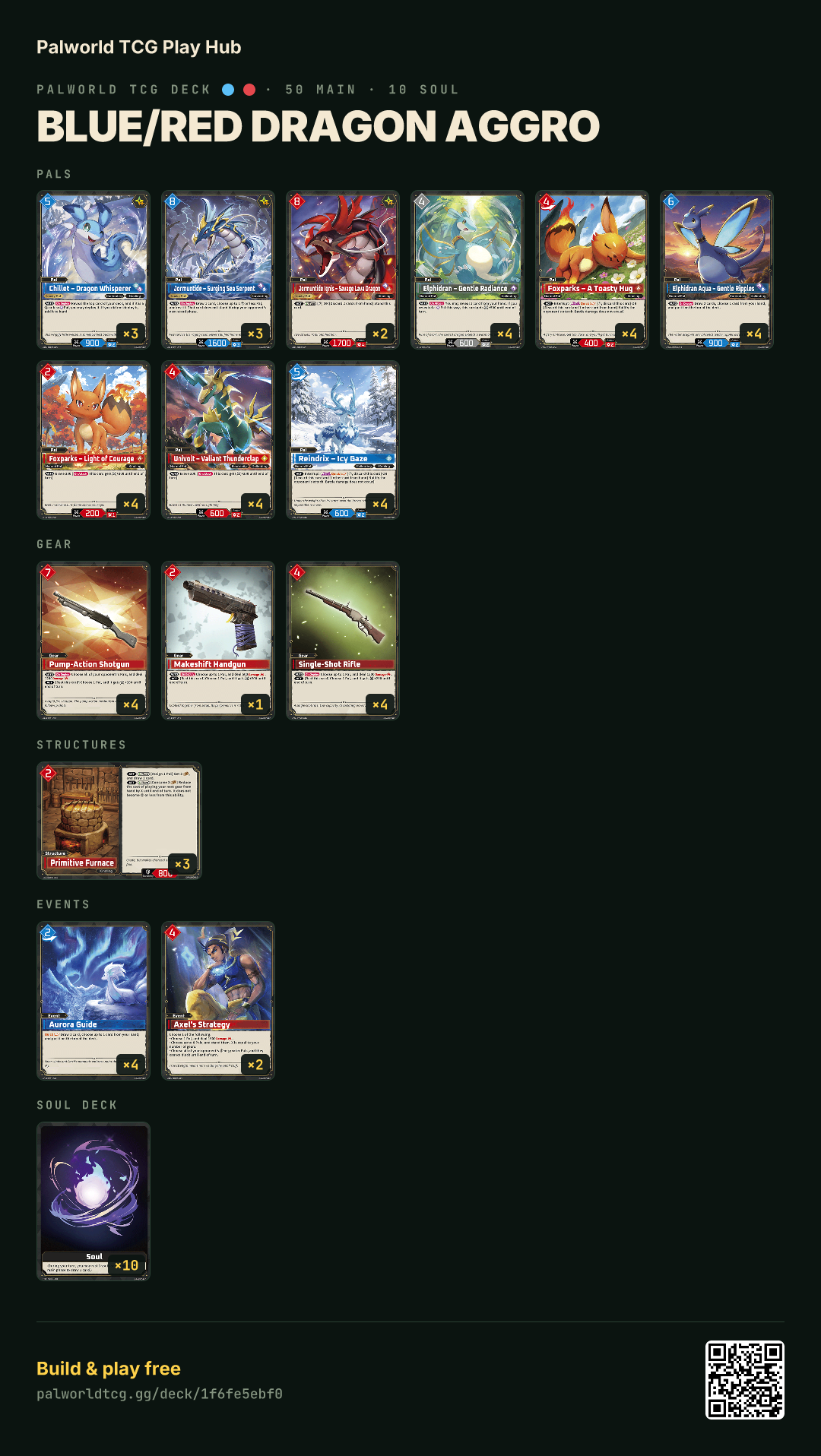 Blue/Red Dragon Aggro decklist
