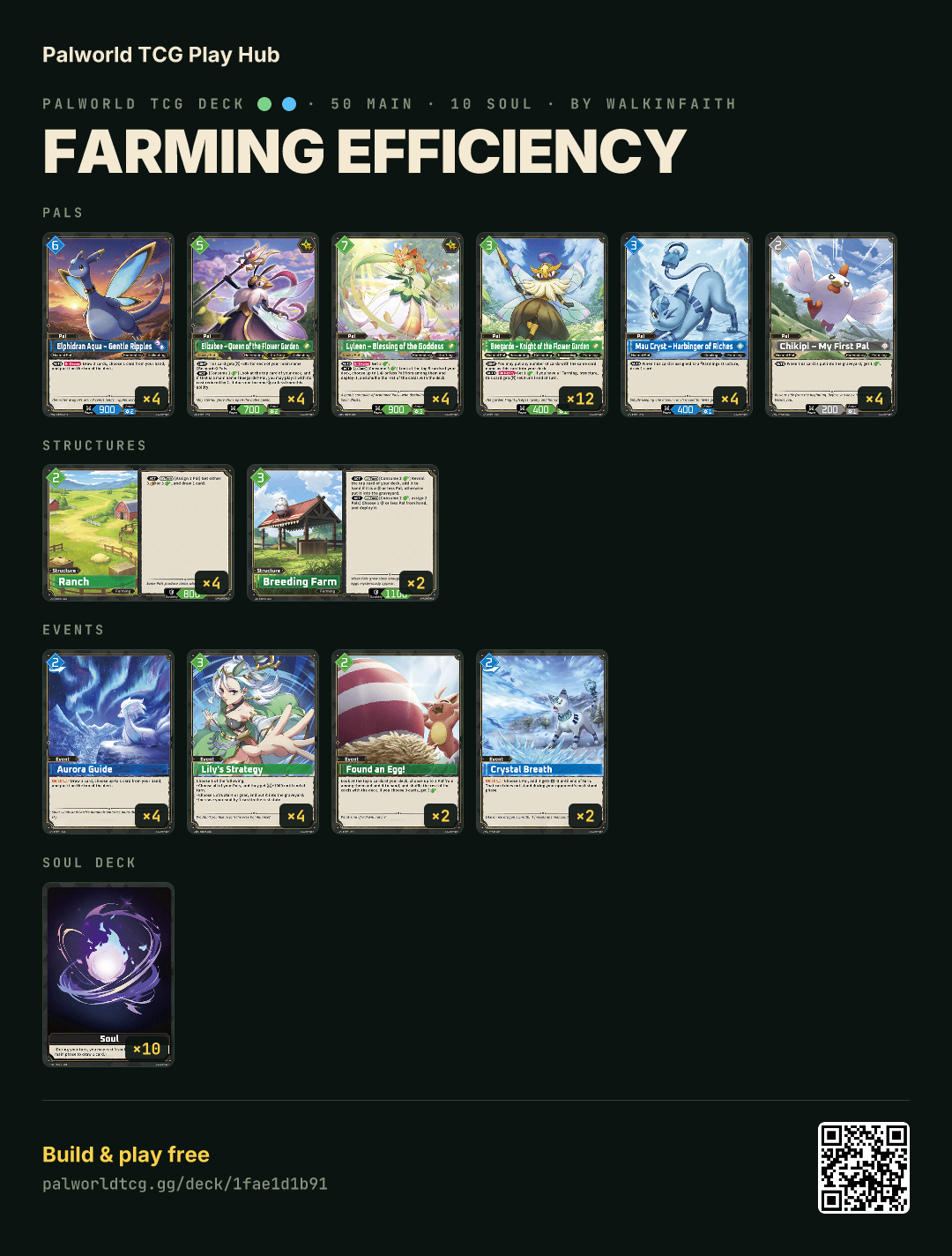 FARMING EFFICIENCY decklist