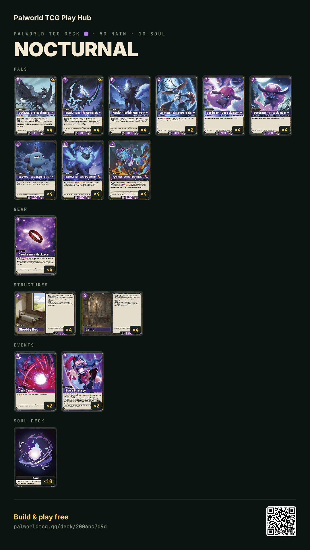 Nocturnal decklist