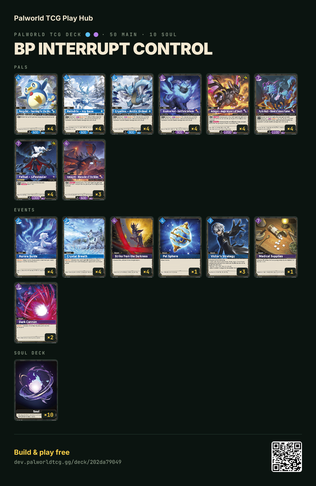 BP Interrupt Control decklist