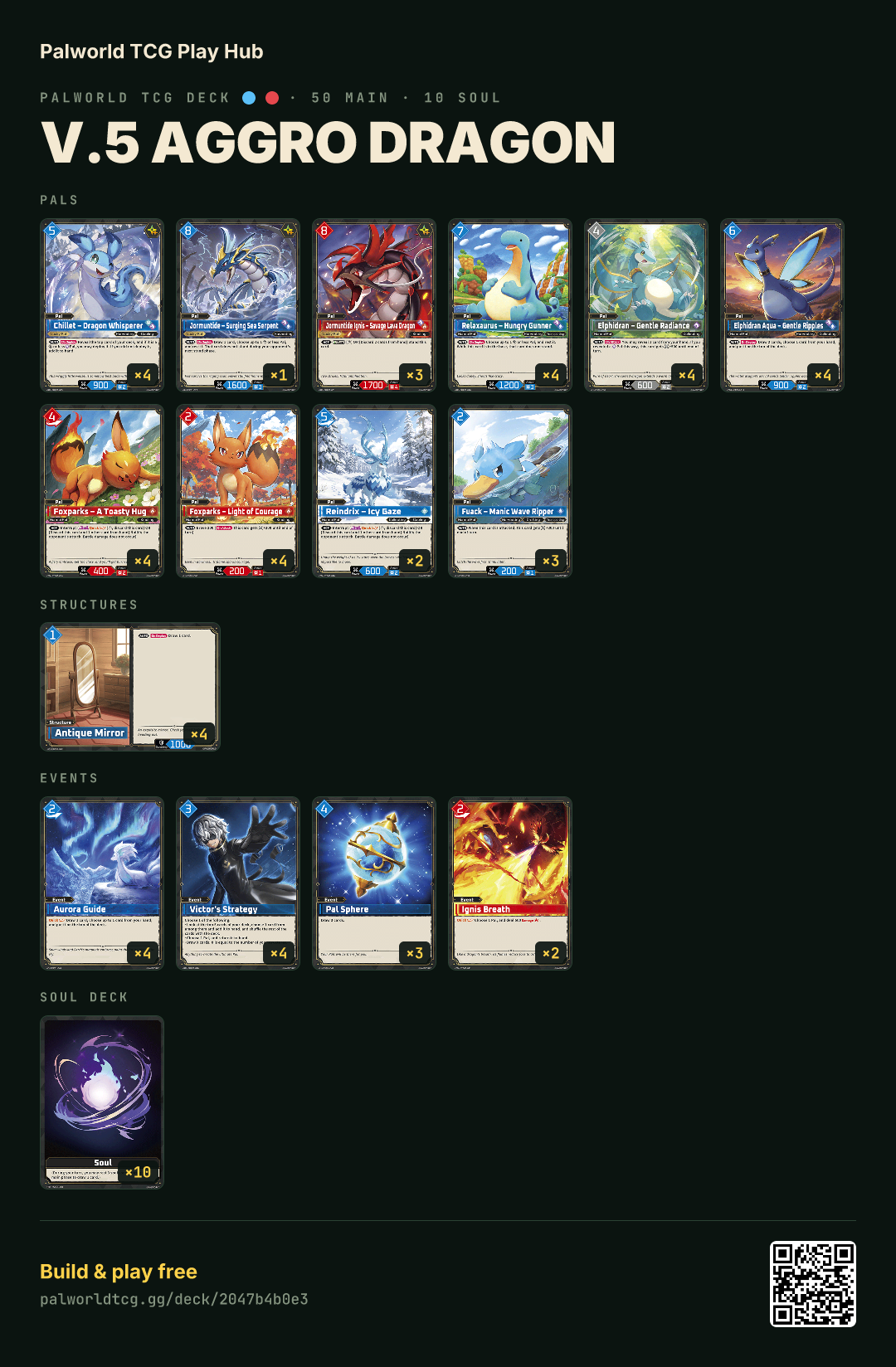 v.5 Aggro Dragon decklist