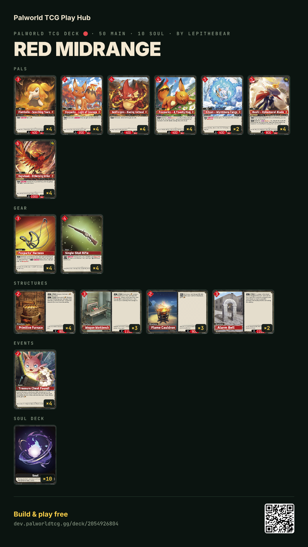 Red Midrange decklist