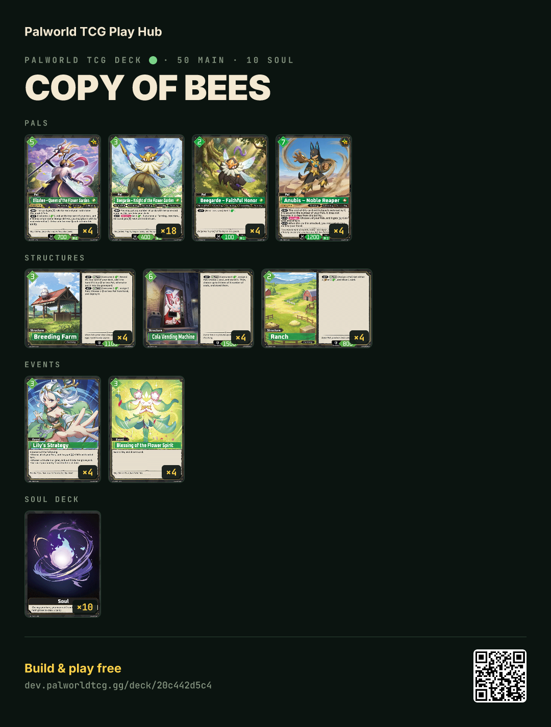 Copy of BEES decklist