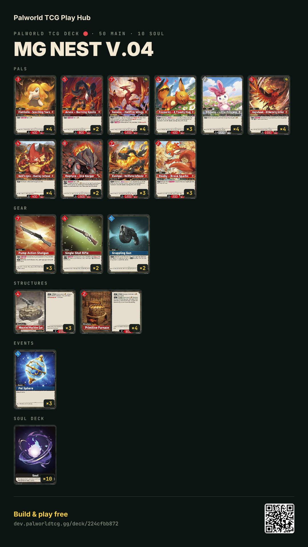 MG Nest V.04 decklist