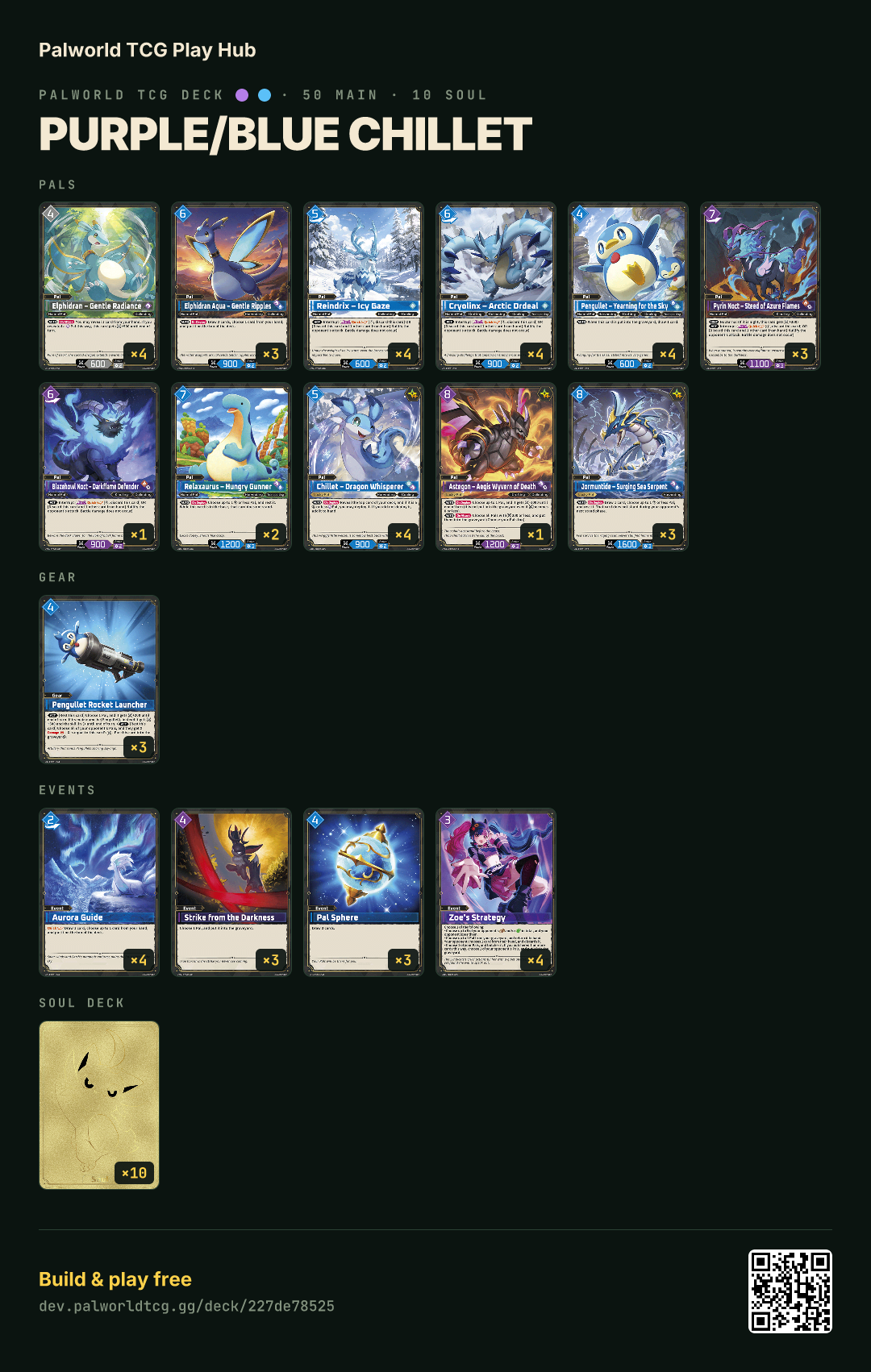 Purple/Blue Chillet decklist