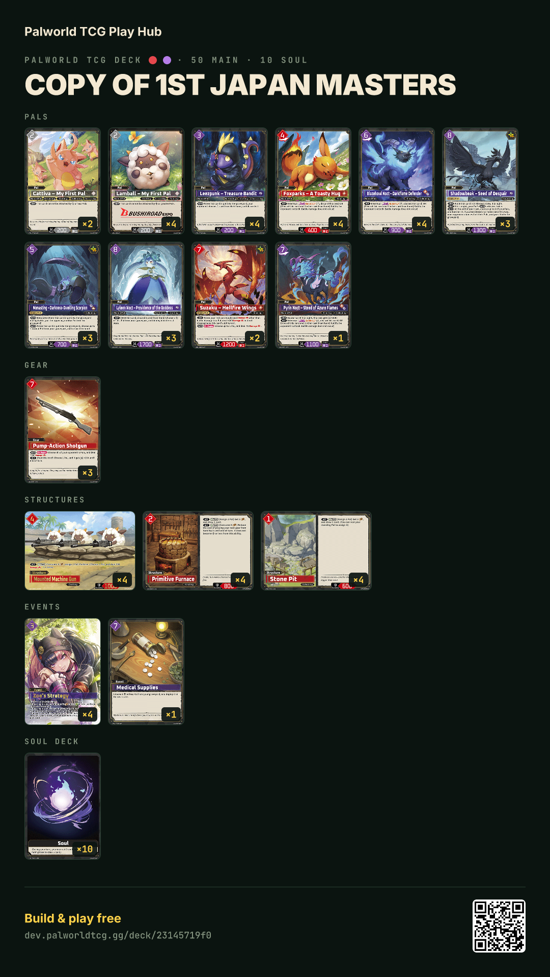 Copy of 1st japan masters decklist