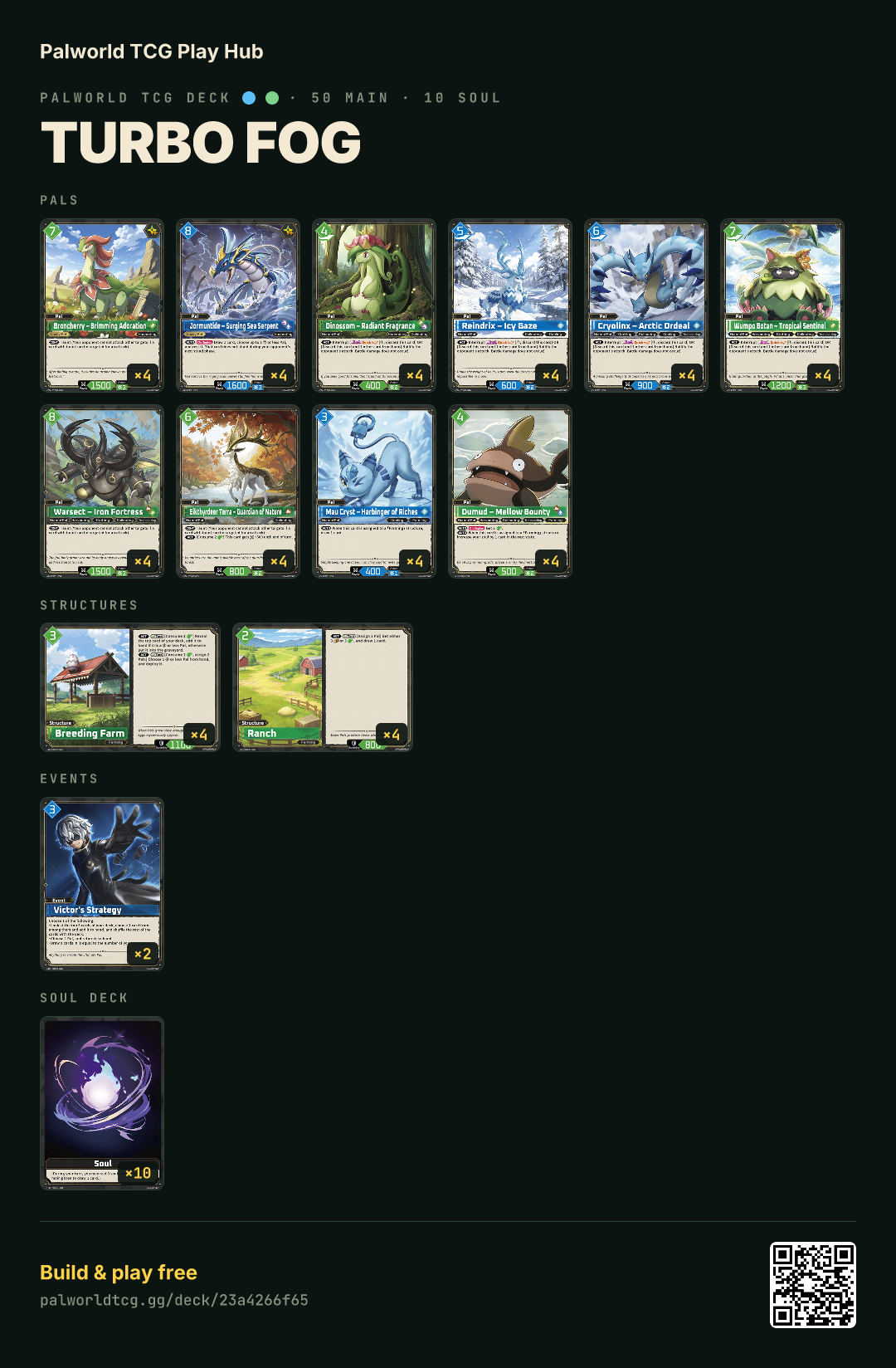 Turbo fog decklist