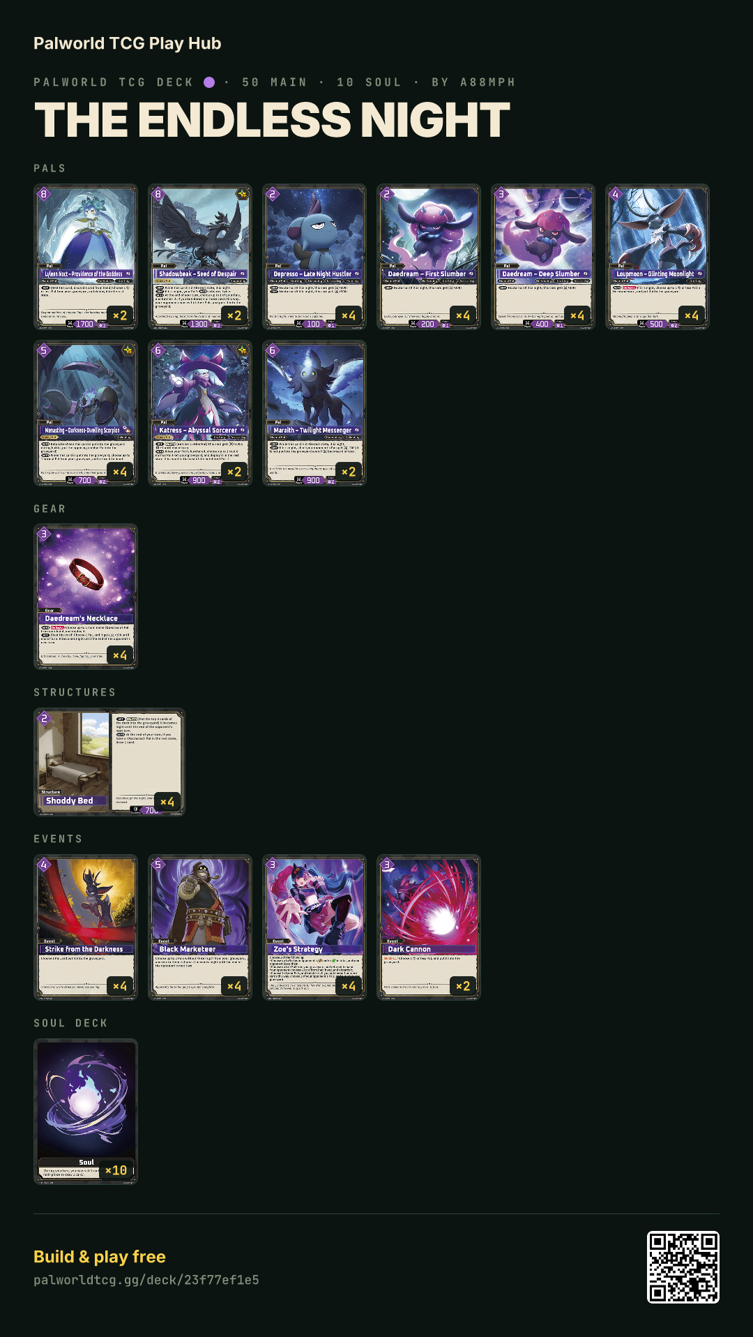 The Endless Night decklist