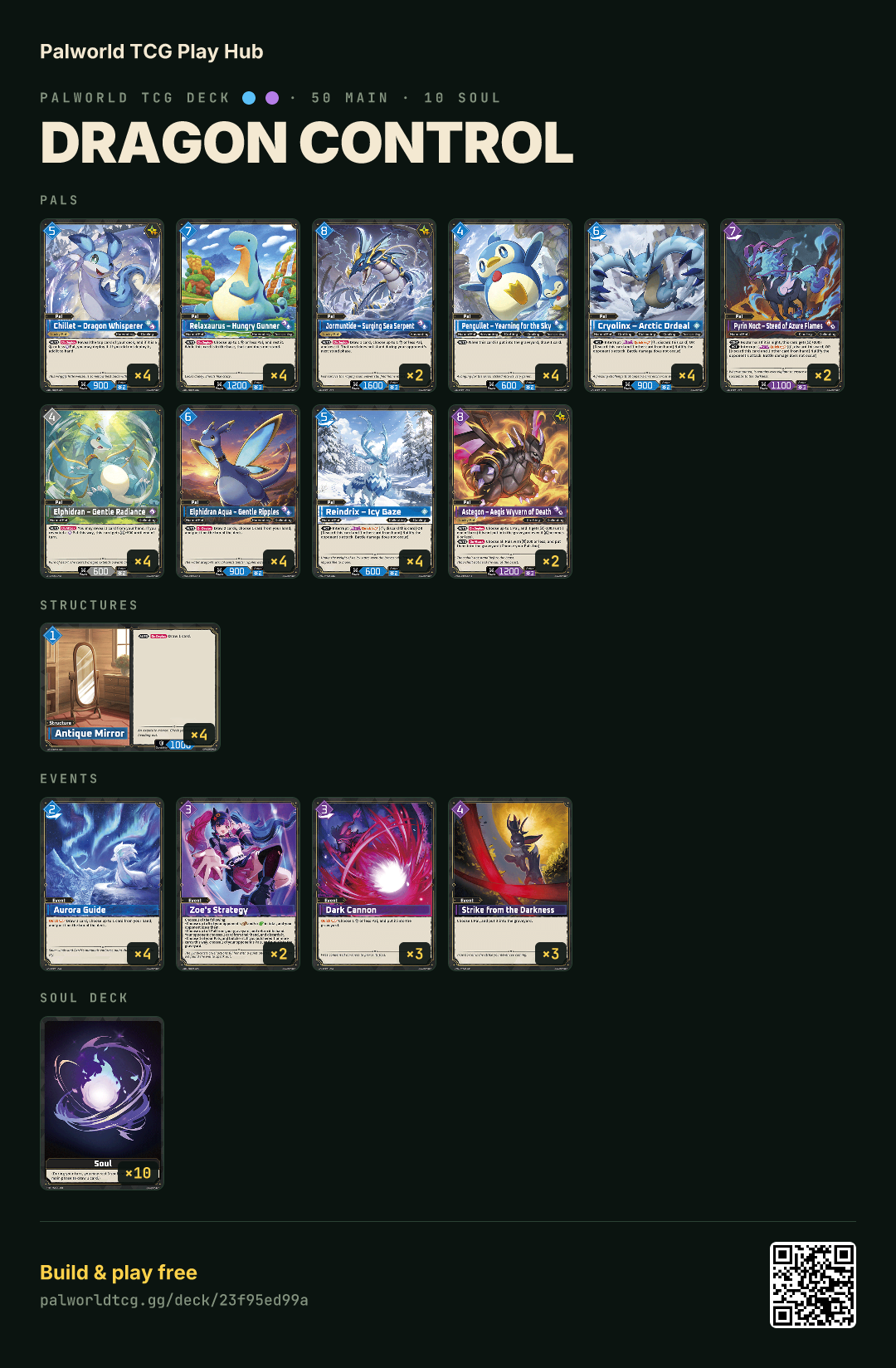 Dragon Control decklist