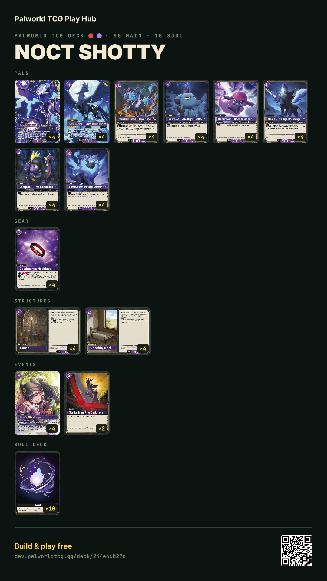 Noct Shotty decklist