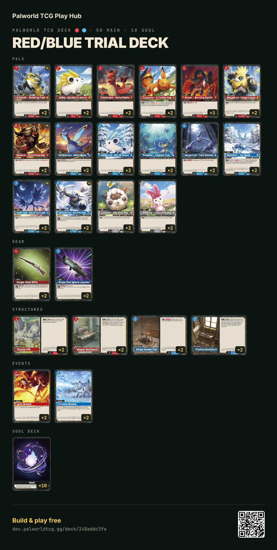 Red/Blue trial deck decklist