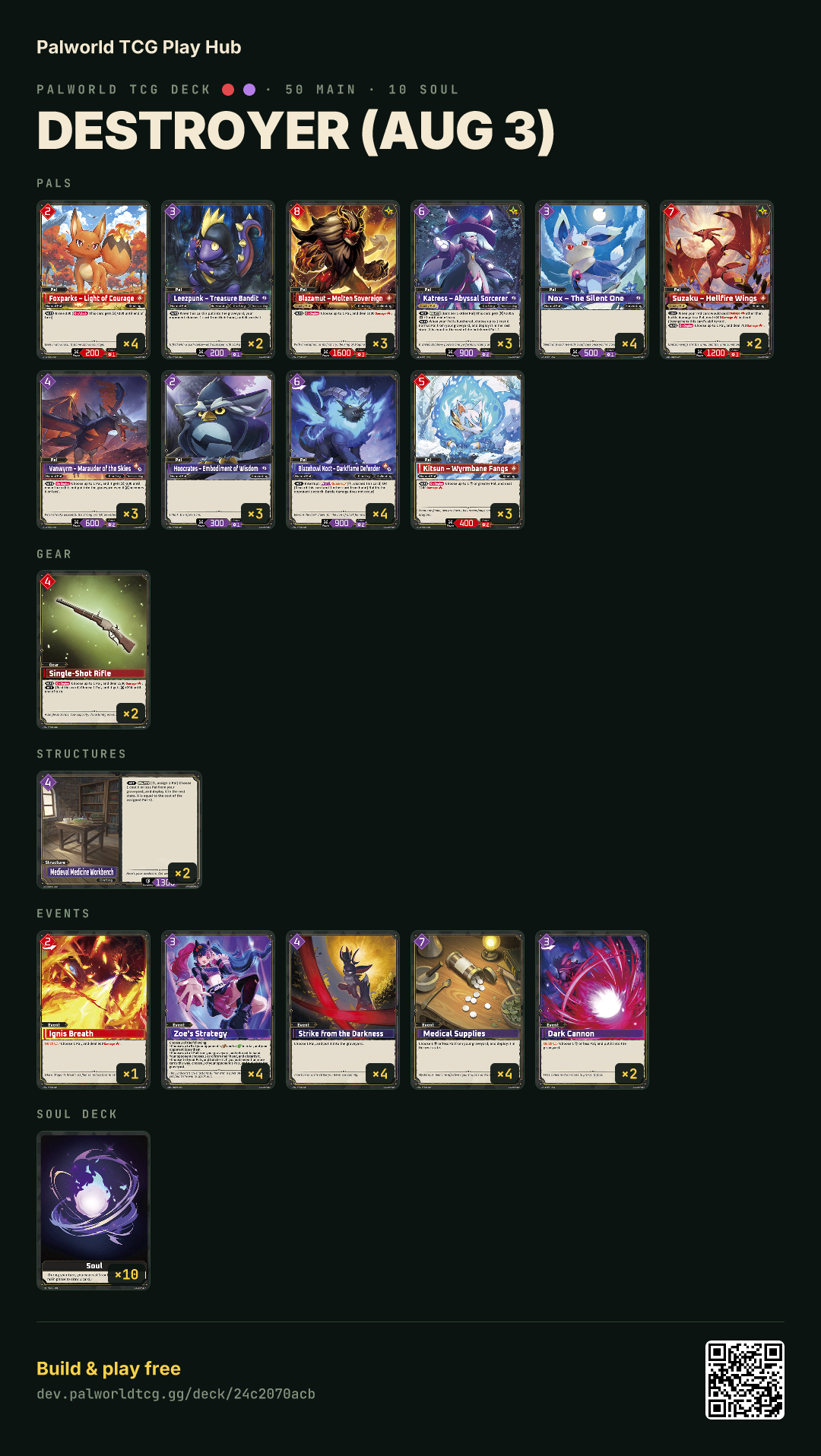 DESTROYER (Aug 3) decklist