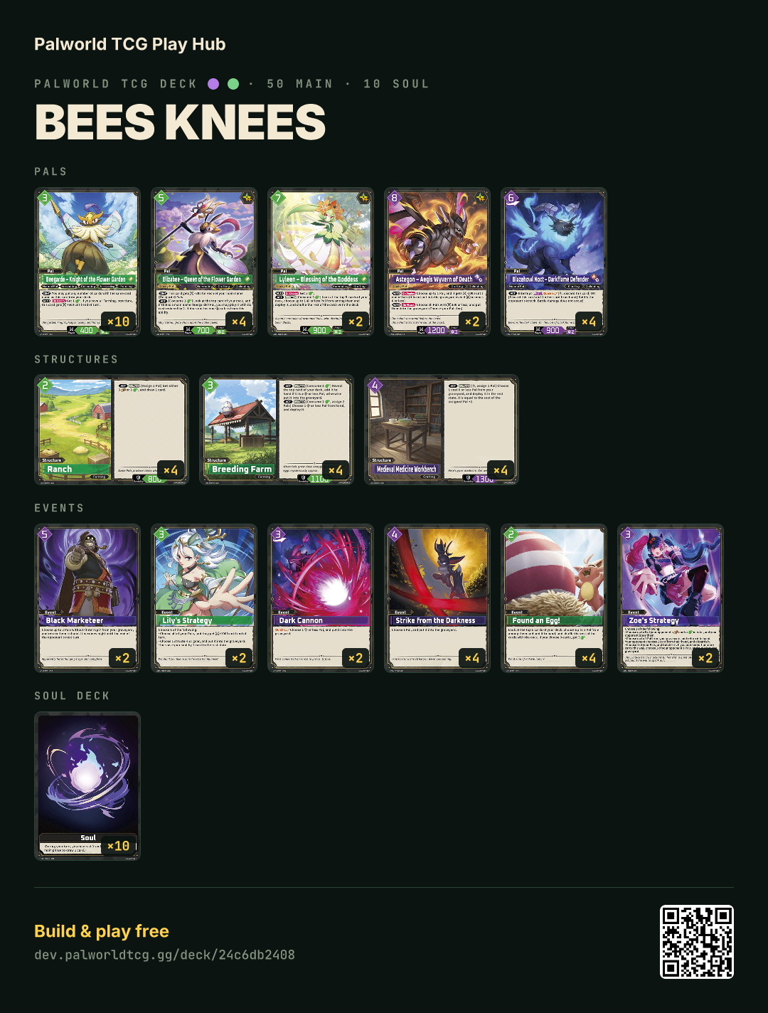 Bees Knees decklist