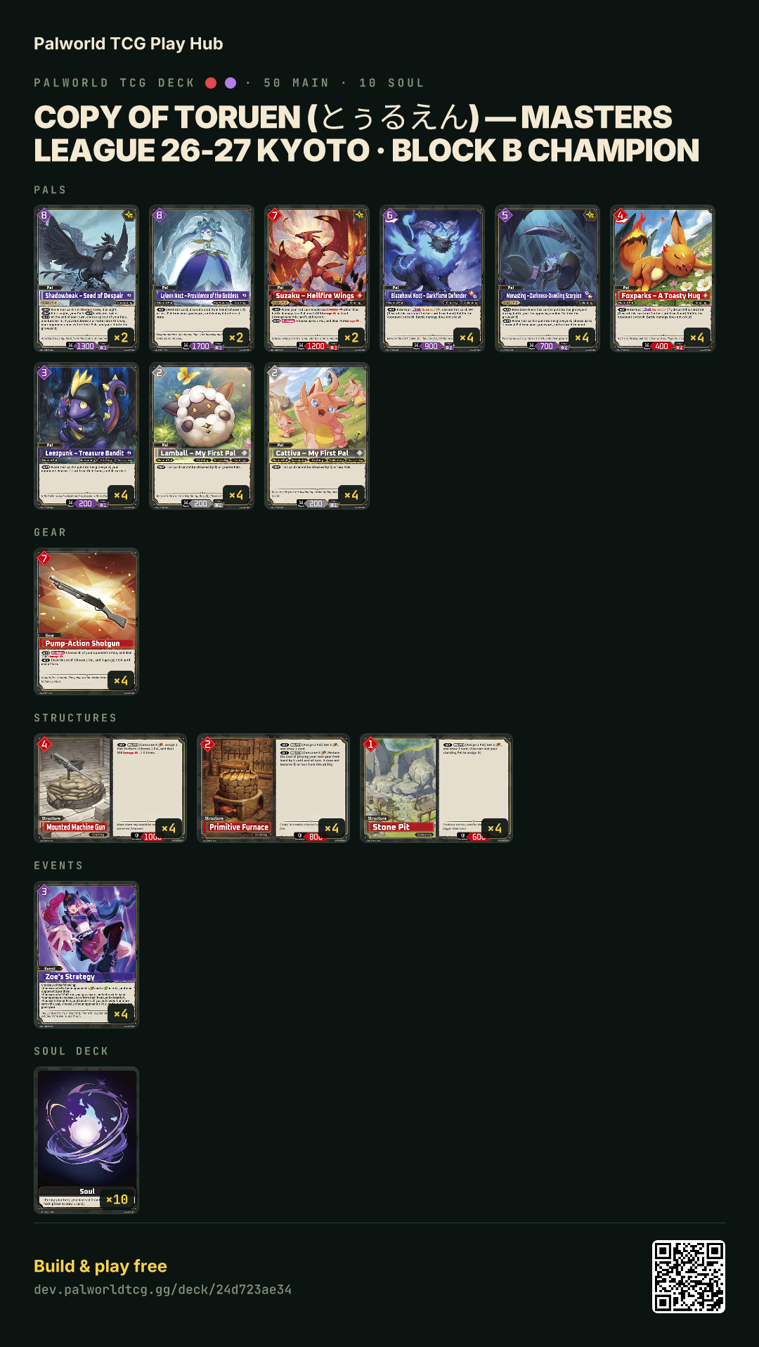 Copy of Toruen (とぅるえん) — Masters League 26-27 Kyoto · Block B Champion decklist