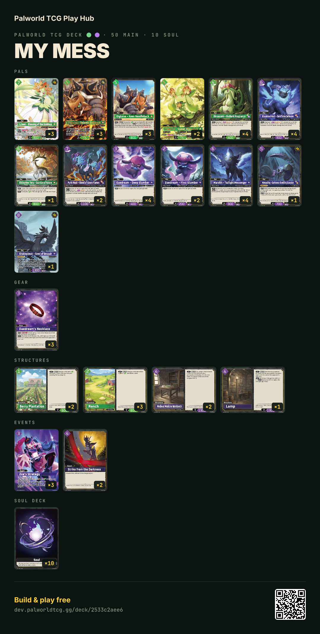 My mess decklist