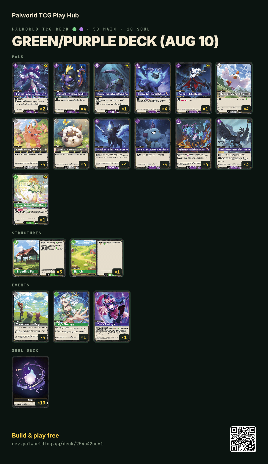Green/Purple deck (Aug 10) decklist