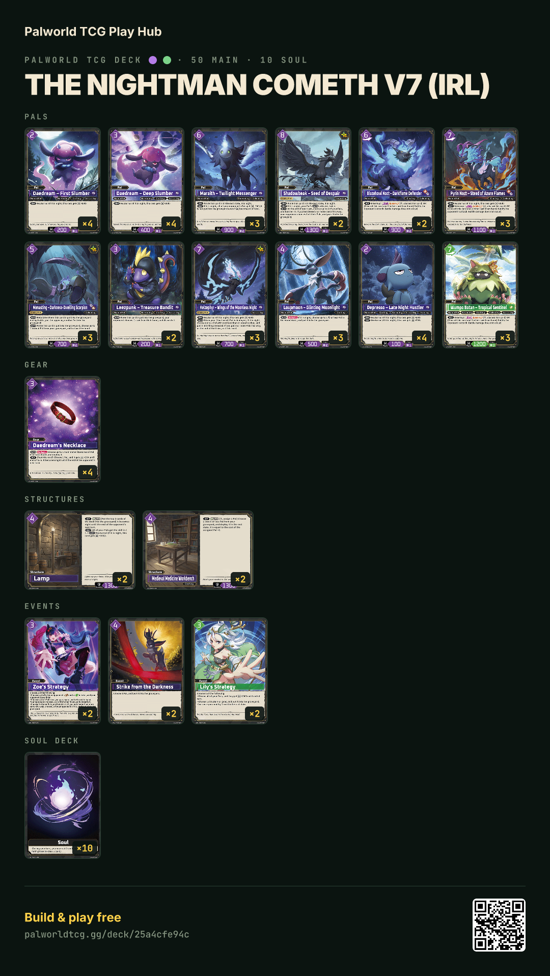 The Nightman Cometh v7 (IRL) decklist
