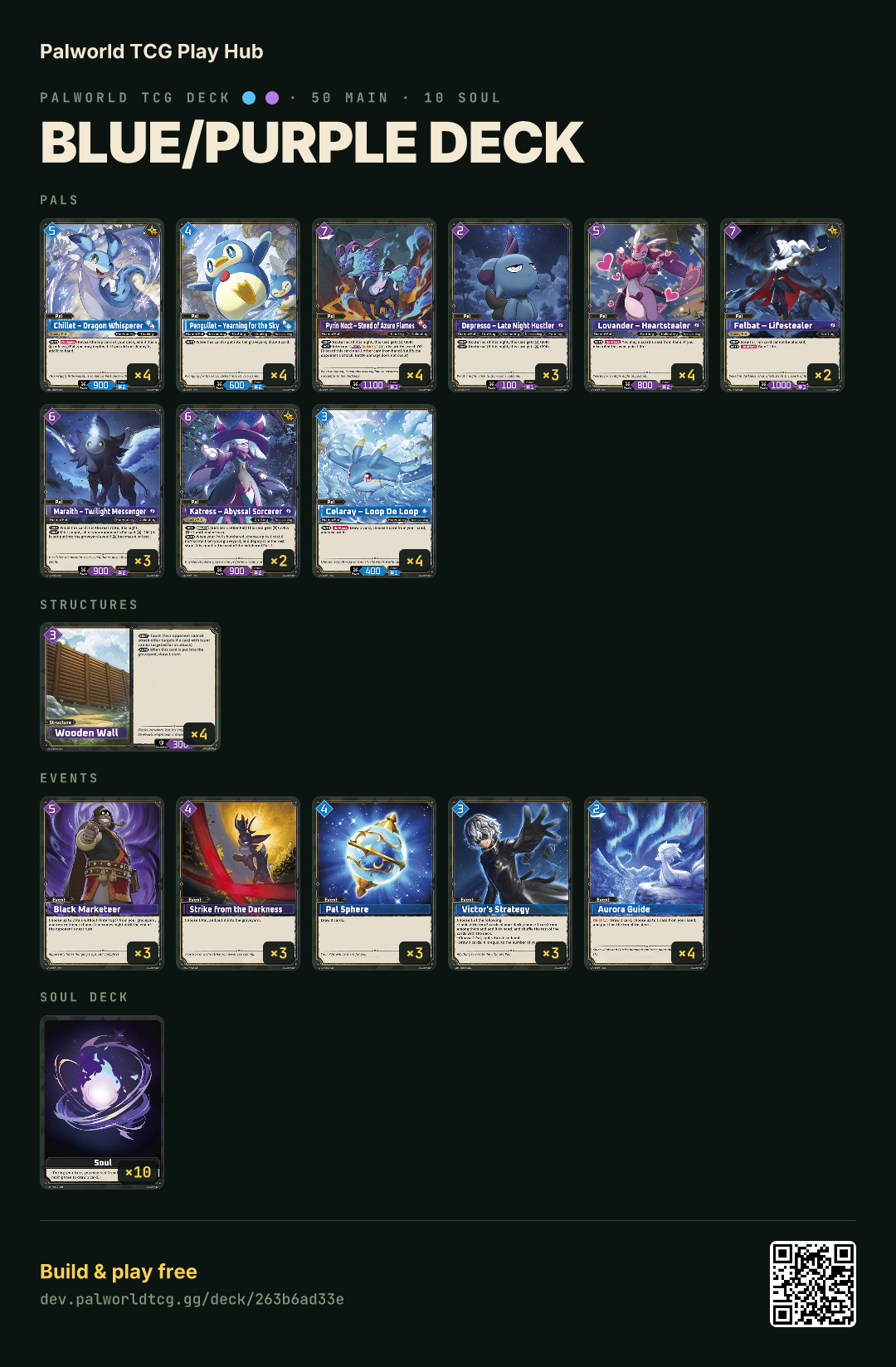Blue/Purple deckのデッキリスト