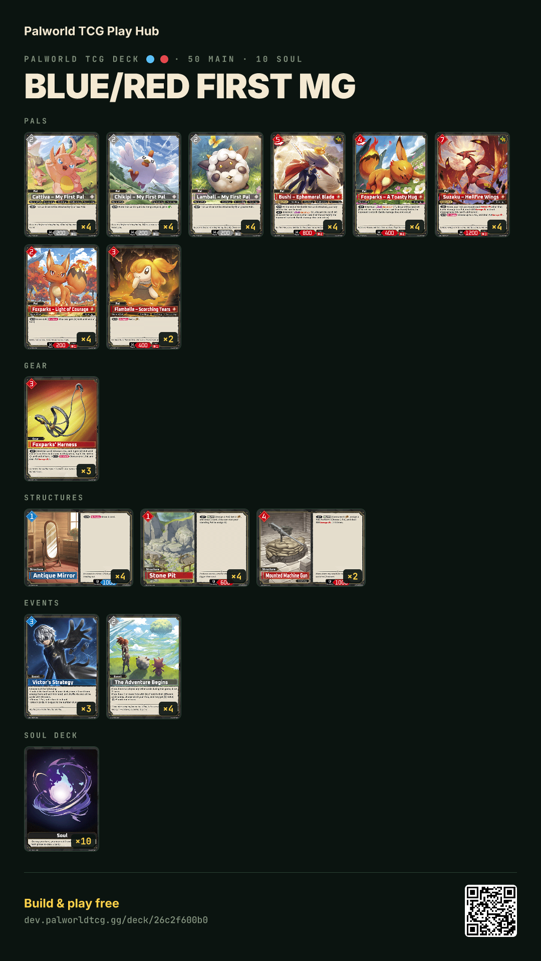 Blue/Red First MG decklist