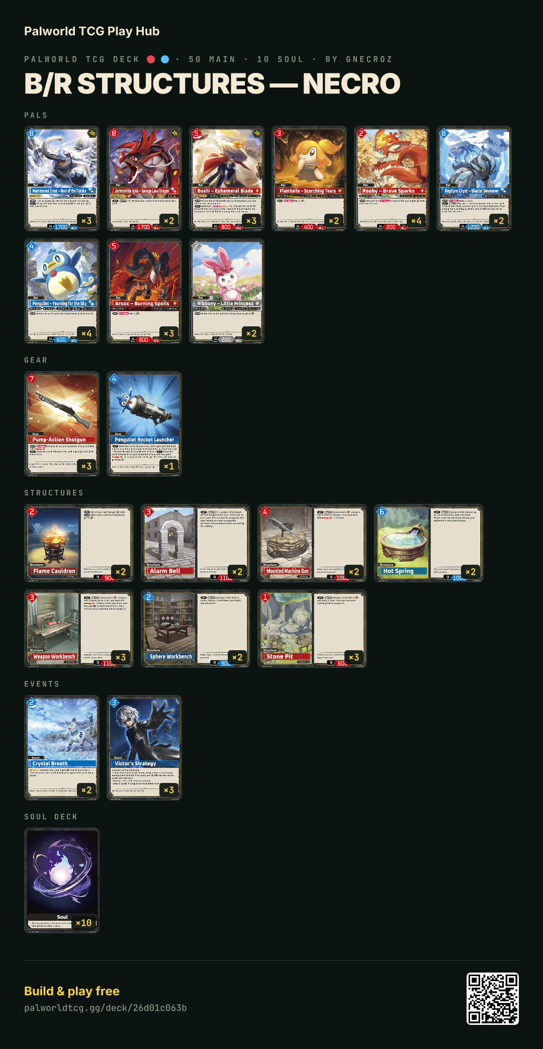 B/R Structures — Necro decklist