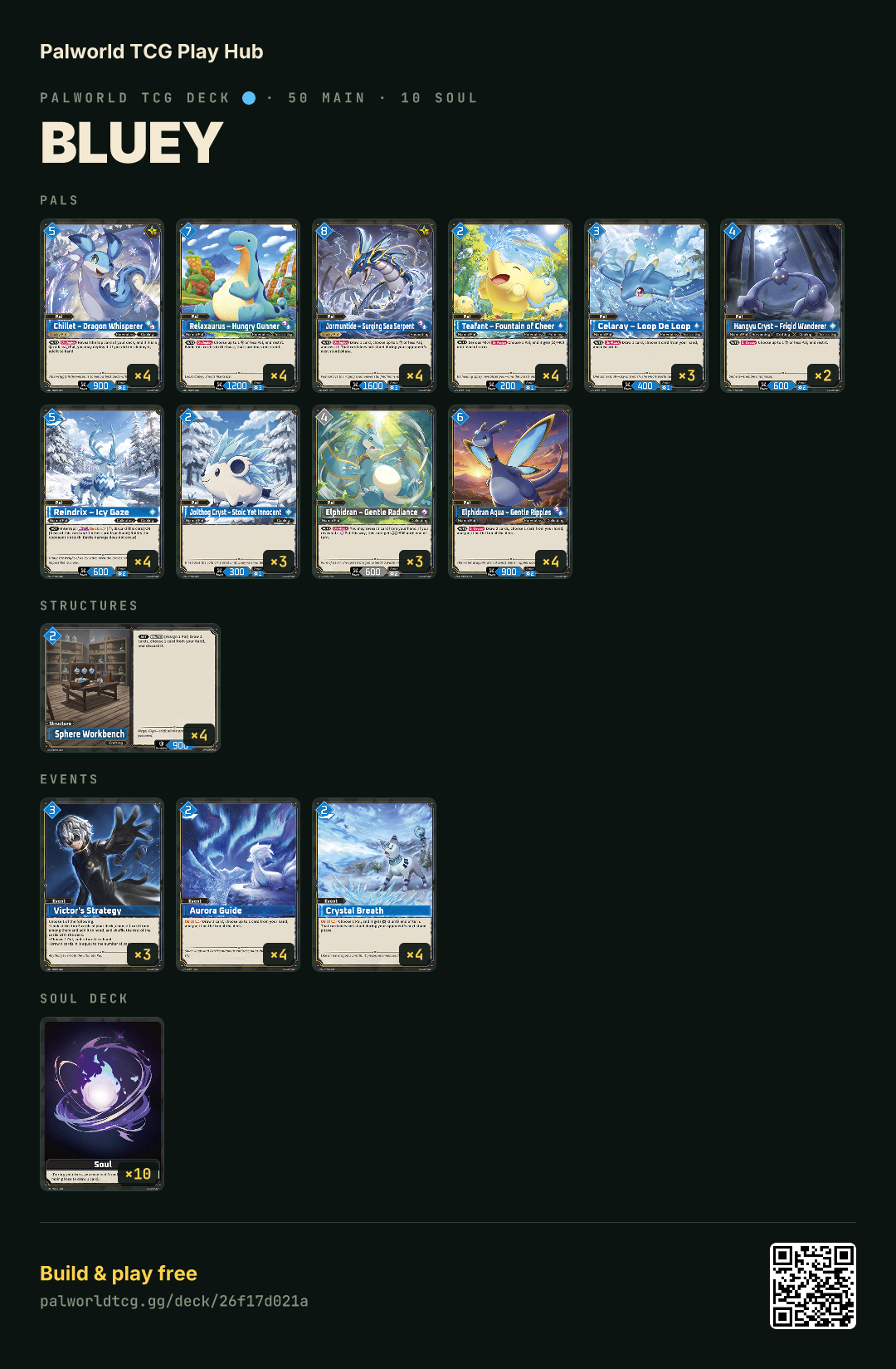 Bluey decklist