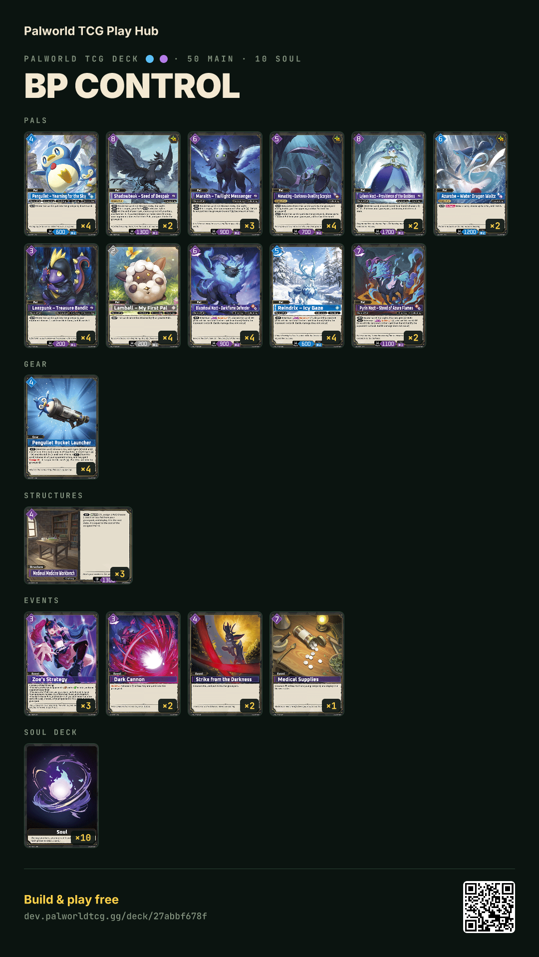BP Control decklist