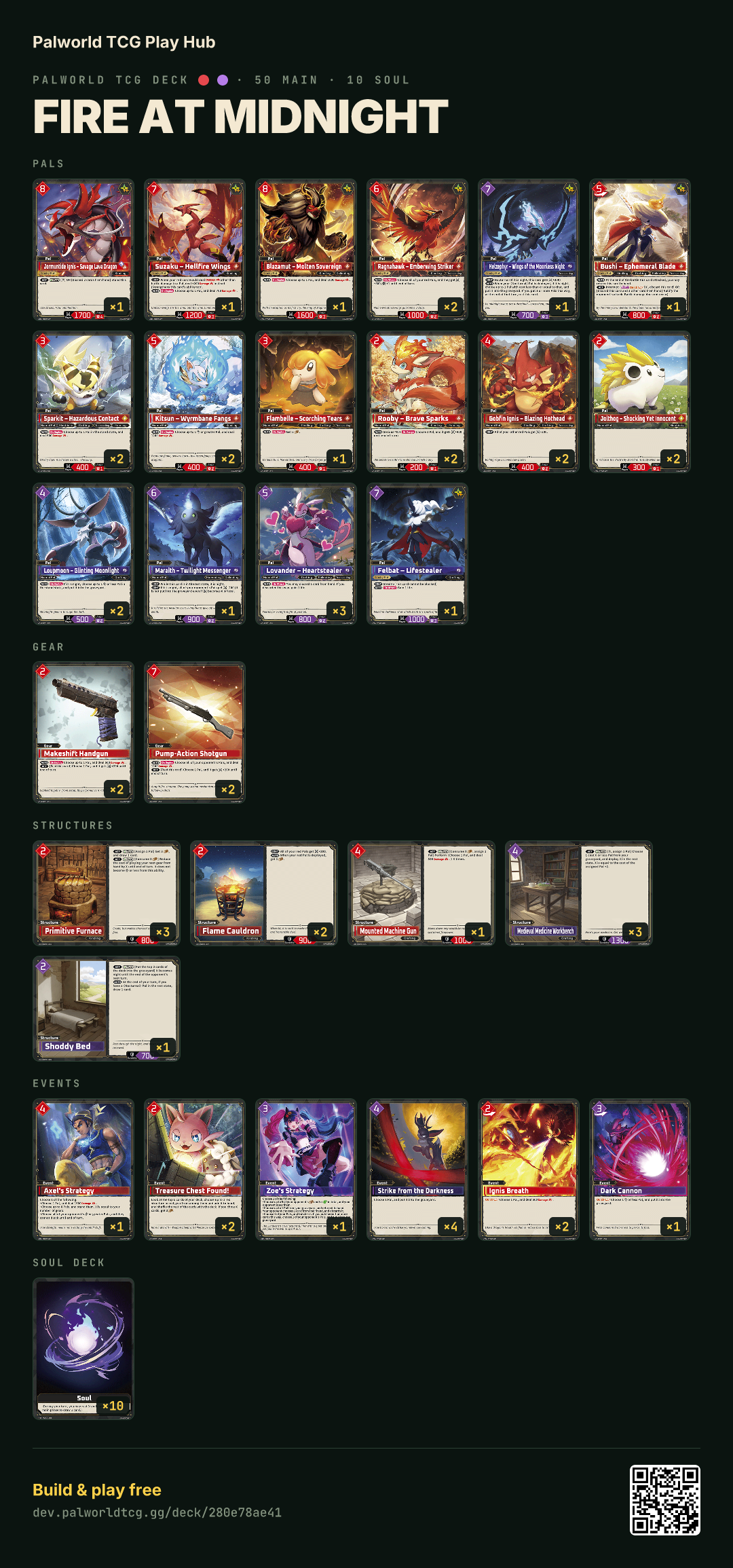 Fire at Midnight decklist