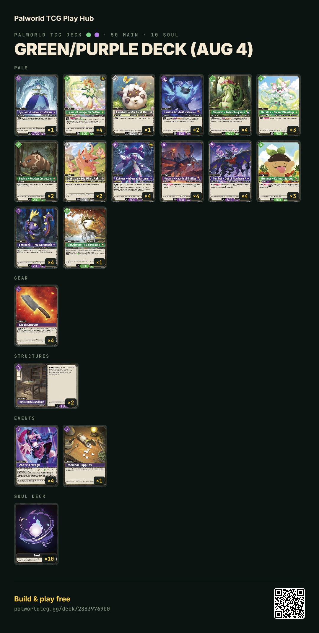 Green/Purple deck (Aug 4) decklist