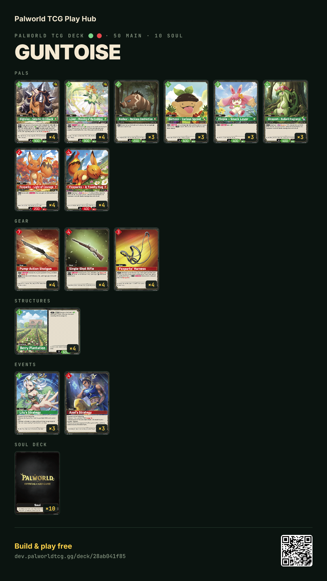 Guntoise decklist