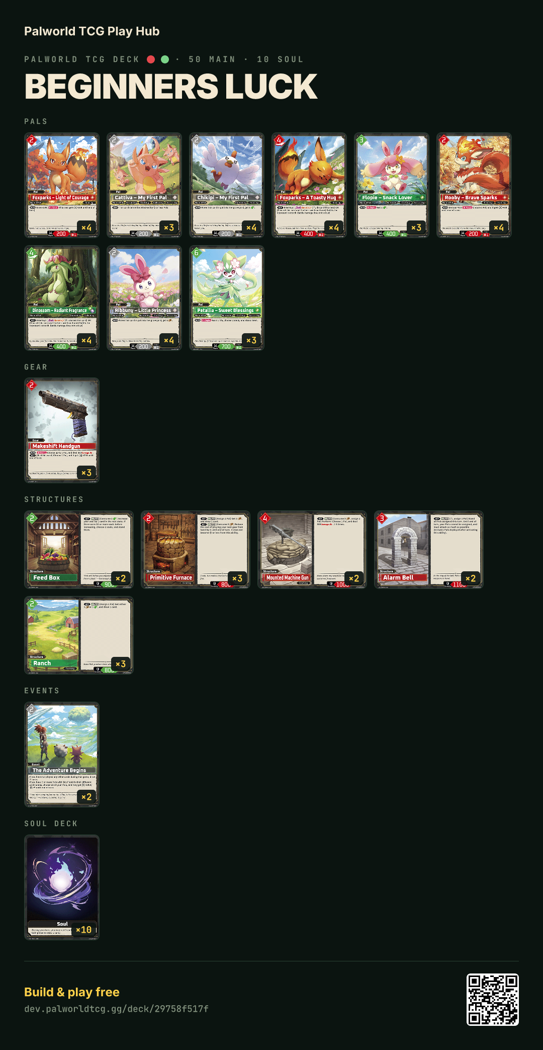 Beginners Luck decklist